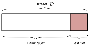 train-test